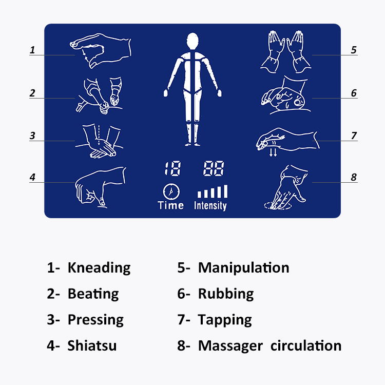 tens machine (2)